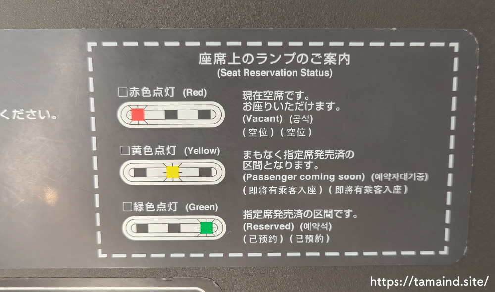 特急かいじ、あずさ、富士回遊(E353系)の指定席座席ランプ説明